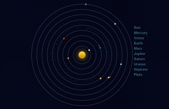 CSS3实现太阳星系运转特效
