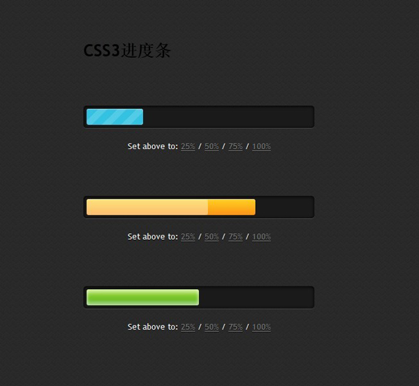 纯CSS3实现超酷进度条